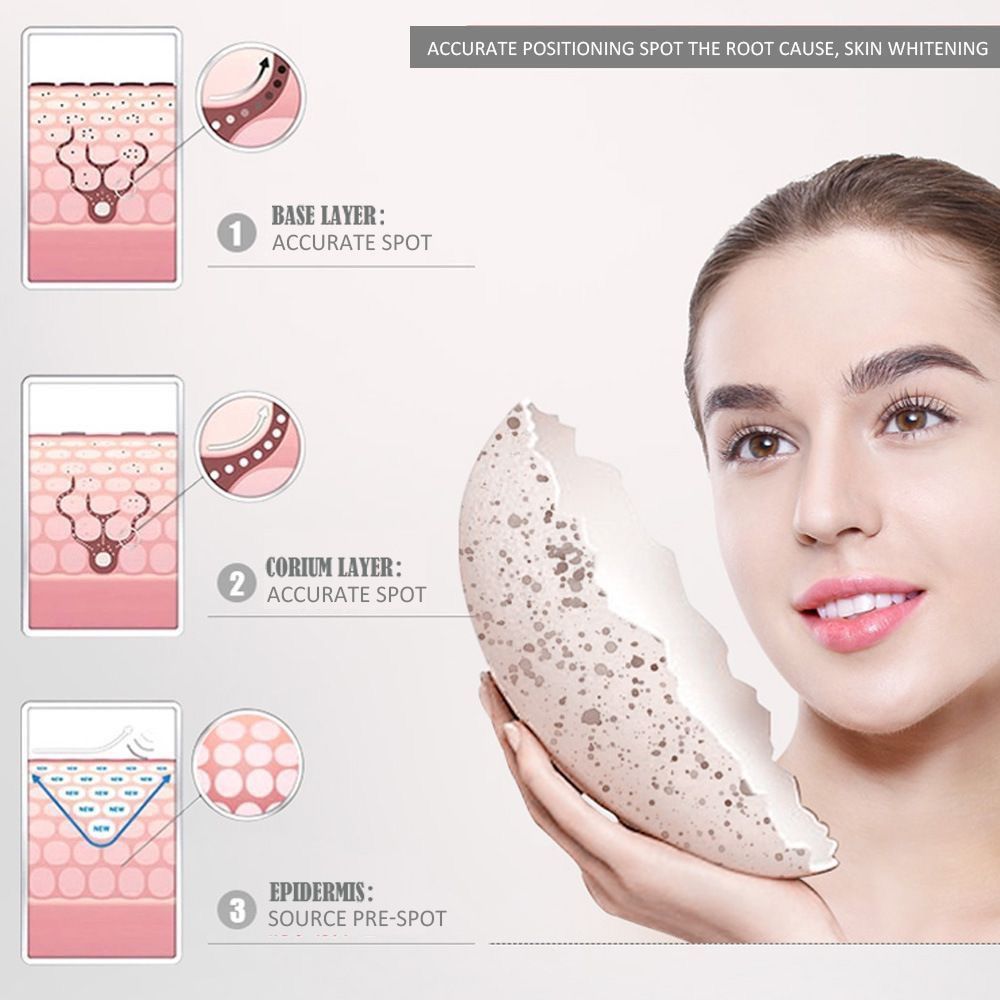 สารสกัดจากหอยทาก คอลลาเจน เพิร - Luxury Skincare Line บทวิจารณ์และราคา