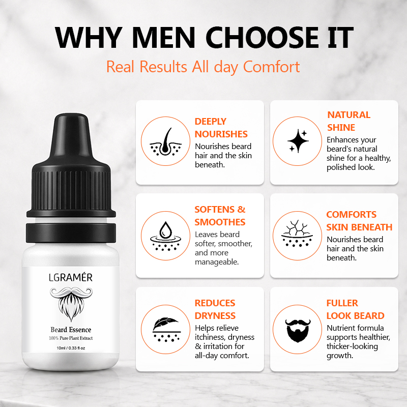 เซรั่มปลูกหนวดเคราสำหรับผู้ชาย - Growth Factor Serum บทวิจารณ์และราคา