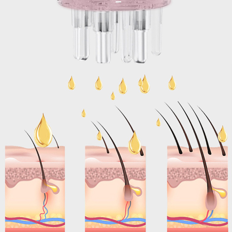 หวีทาเซรั่มบำรุงหนังศีรษะ 5 มล - Growth Factor Serum บทวิจารณ์และราคา