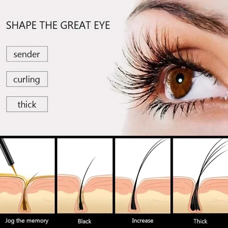 เซรั่มบำรุงขนตาให้เติบโตอย่างร - Growth Factor Serum บทวิจารณ์และราคา